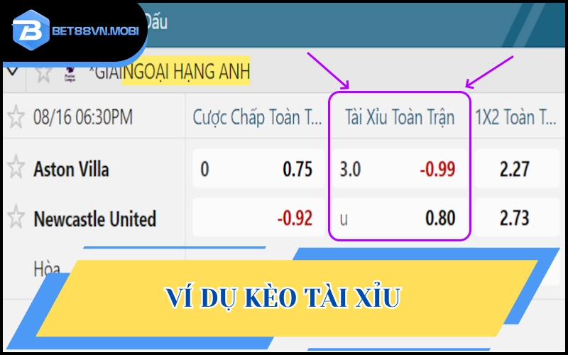 Ví dụ kèo tài xỉu trong thực tế
